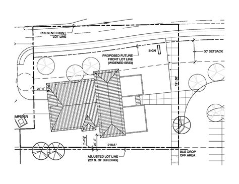 Construction Site: Construction Site Plan