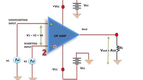 741 Ic Operational Amplifier(Op Amp) - YouTube