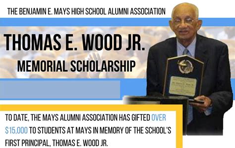 Alumni Scholarship Application — B.E. Mays Alumni Association