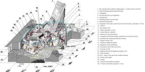 Index of /Chernobyl/inside sarcophagus