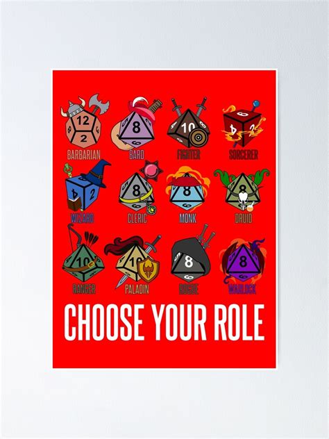 Póster «D&D Character Class Hit Dice» de McPod | Redbubble