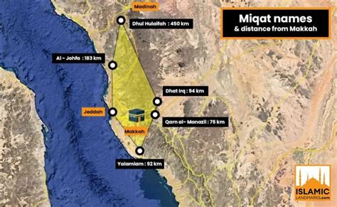 The Miqat Points - Ziyara Tours - Islamic Tours