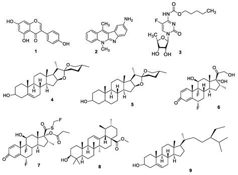 Molecules | Free Full-Text | Synthesis of Thiol Derivatives of ...