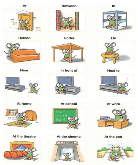 Prepositions Of Place | laboratoriomaradona.com.ar