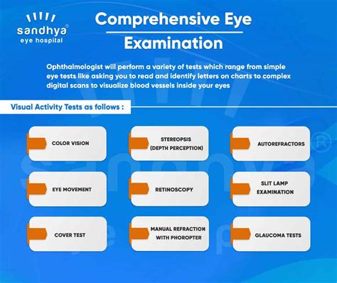 Comprehensive Eye Exam - Sandhya Eye Hospitals