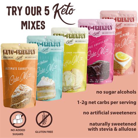 Keto Brownie Mix – Sweet Logic