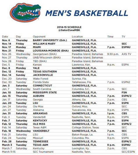 2014-15 Mens Basketball Schedule | Florida Gators Football, Basketball ...