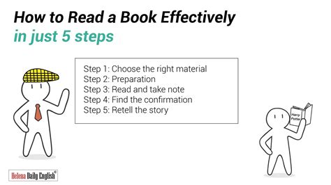 How to Read a Book Effectively in just 5 steps-01 | Helena Daily English