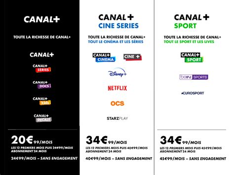 New channels as Canal+ simplifies packages