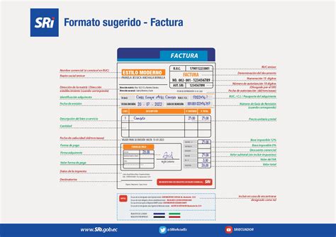 Resumen de 29+ artículos: como numerar facturas [actualizado ...