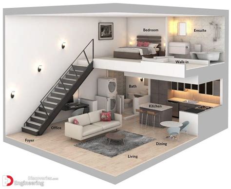 41+ Unique 3D Floor Plan Ideas for Loft Apartment