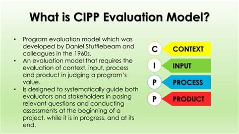 CIPP Evaluation Model