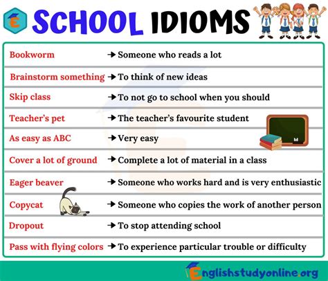 School Idioms: 10 Useful Idioms Relating to School for ESL Learners ...