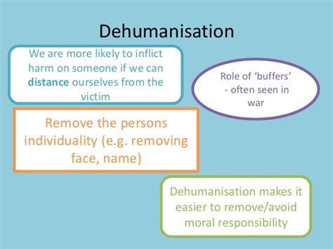 Recognising patterns of dehumanisation • Skeptical Science