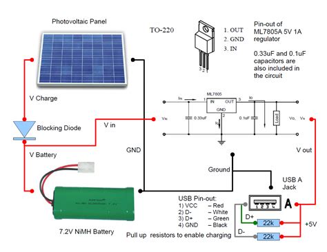 Solar Battery Charger Wiring Diagram