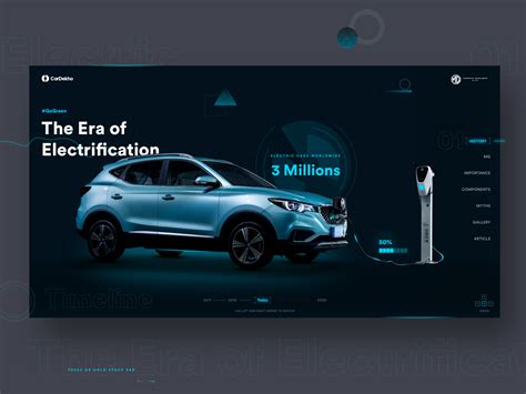 Electric Cars Concept Design by Himanshu Jani on Dribbble