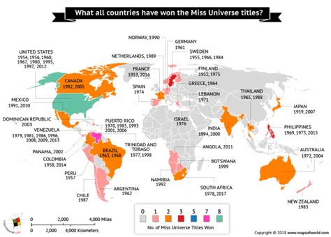 What countries have won the Miss Universe titles? - Answers