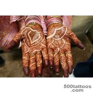 Muslim tattoos designs, ideas, meanings, images