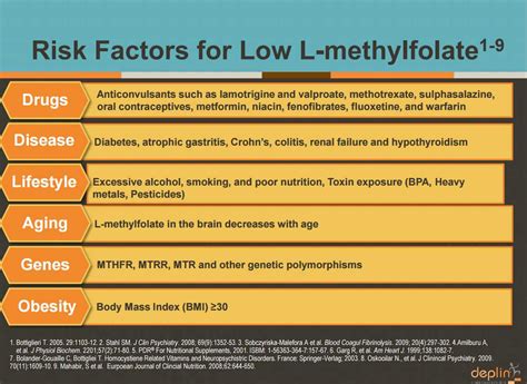 My Guide to MTHFR Gene Mutation, MTHFR Testing & Treatment