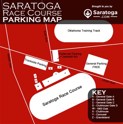 Where To Park At Saratoga Race Course