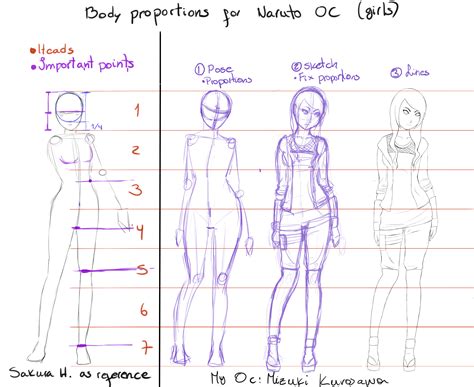 Body proportions for Naruto girls by LunaeIraes on DeviantArt