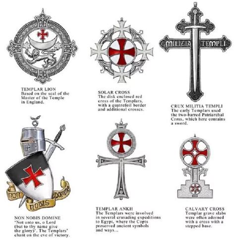 Knights Templar Seal Tattoo