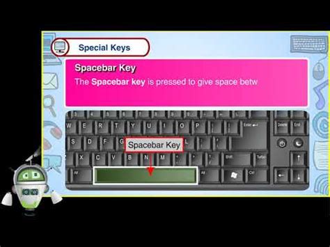 Using the Keyboard Part 4 | Name of Special Keys on Keyboard | Chapter ...