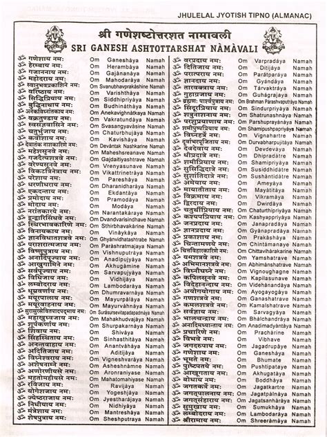 108 Names Of Hanuman English Edition