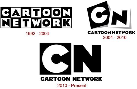 First cartoon network logo