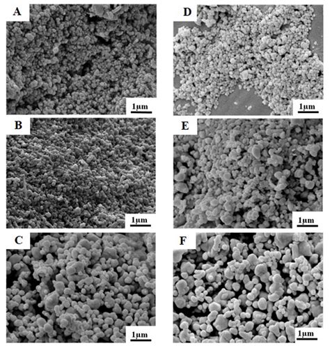 Green synthesis of silver nanoparticles in aloe vera plant extract ...