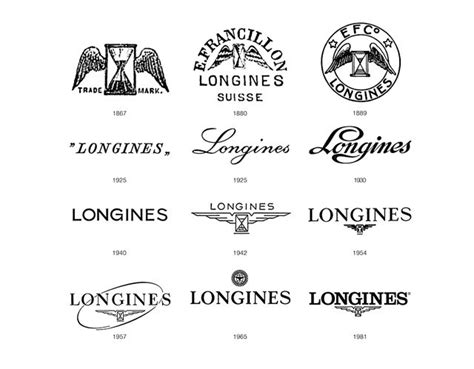 Longines logo evolution