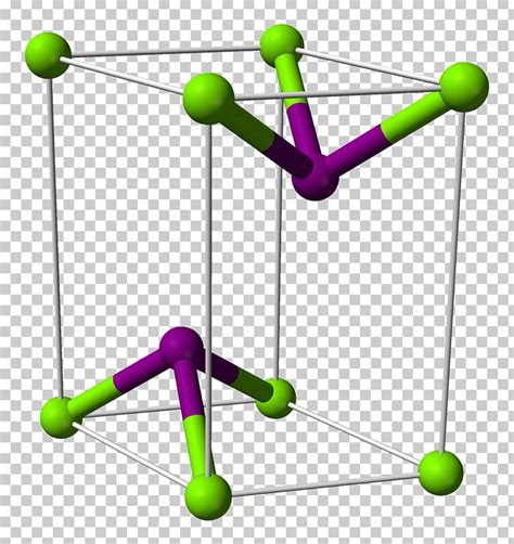 Magnesium Iodide Chemical Compound Hydrate PNG, Clipart, Barium Iodide ...