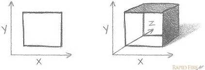 Lesson 3: Going From 2D to 3D | RapidFireArt