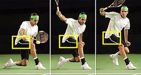 Federer Backhand Grip - Understanding The Roger Federer Backhand Grip - Tennis Instruction