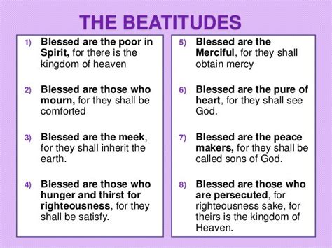 Chart Of Beatitudes