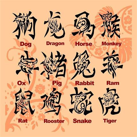 Chinese New Year: Year of the Horse | Chinese tattoo, Zodiac tattoos, Chinese zodiac tattoo