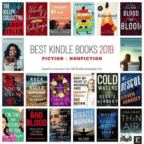 18 best selling Kindle books of 2019 in fiction and nonfiction