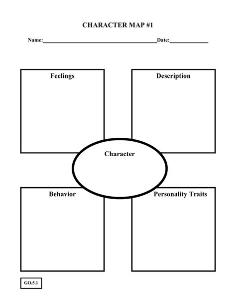 Graphic Organizer For Characterization