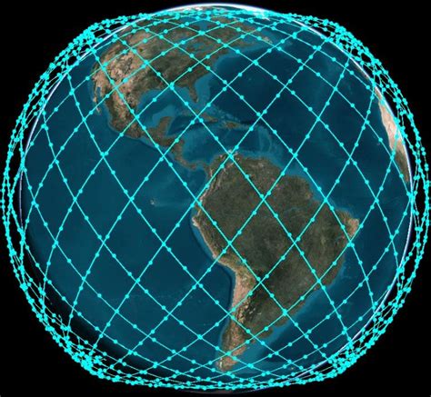 Satellite constellation for Phase I of Starlink. | Download Scientific Diagram