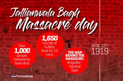 JallianwalaBaghMassacre day - Over 1,000 people died in the Jallianwala Bagh Massacre on April ...