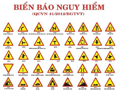 Cẩm nang Biển báo hình tam giác đều nền vàng viền đỏ An toàn và tiện lợi