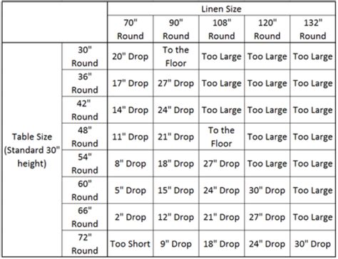 tablecloth sizes for oblong tables