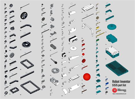 LEGO MINDSTORMS Robot Inventor Set 51515 part list and Studio part files