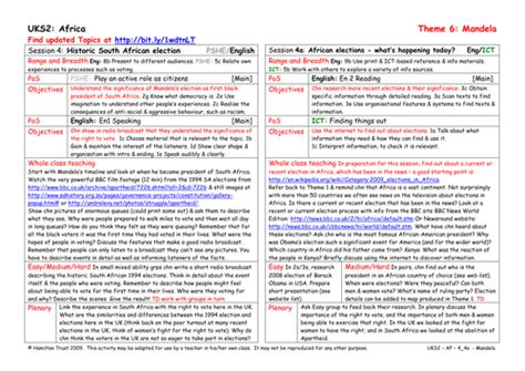 Historic South African election | Teaching Resources