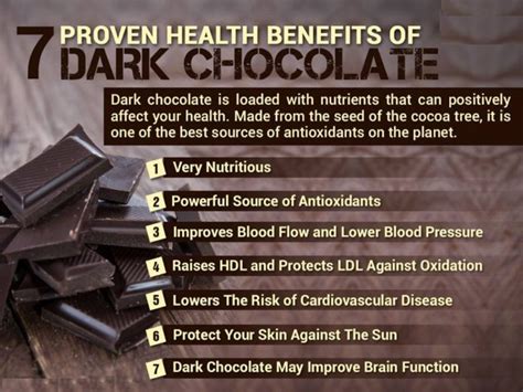 Progressive Charlestown: Eat chocolate, get healthier?