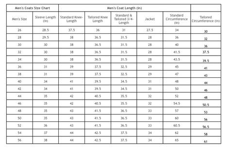 Men S Coat Sizes Explained - Tradingbasis