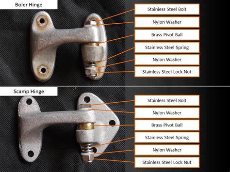 Scamp Door Hinges - Fiberglass RV