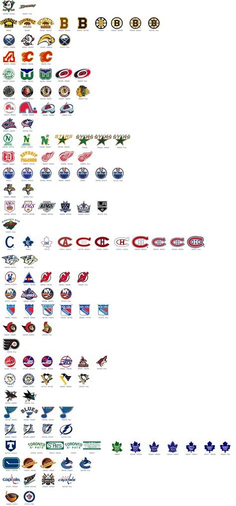 NHL Logos through Time : nhl