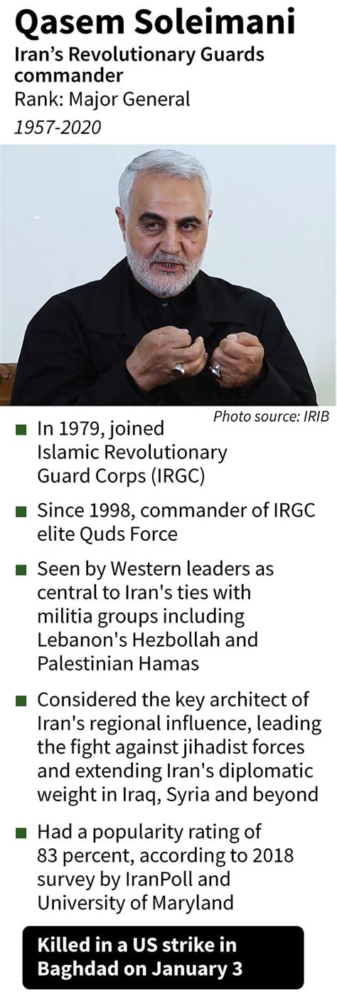 Soleimani, a general who became Iran icon by targeting US | Prothom Alo