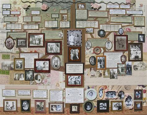 Scrapbooking Ideas For Genealogy ~ Art Activities